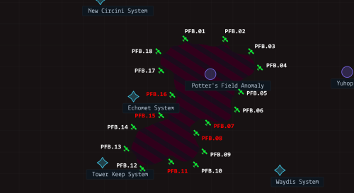 potters-field-buoys5da20ca3beb8cb23.png